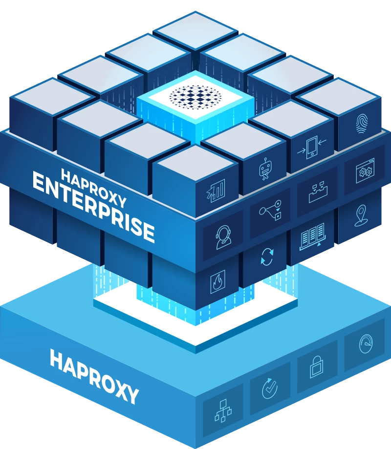haproxy-enterprise